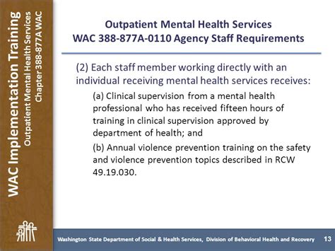wac mhp requirements.